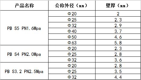 PB管材.jpg